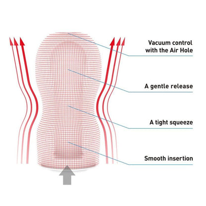 TENGA - VENTE  VIDE ORIGINALE MASTUBADOR