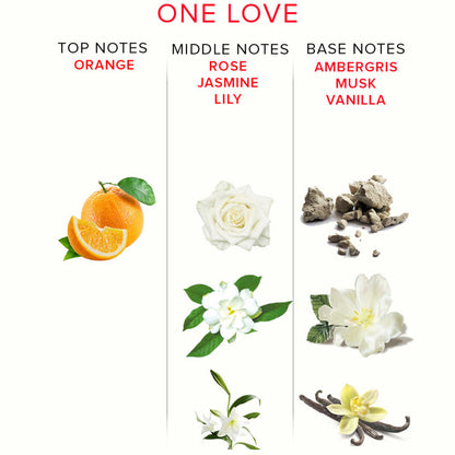 EYE OF LOVE - PARFUM AUX PHÉROMONES EOL 10 ML - ONE LOVE