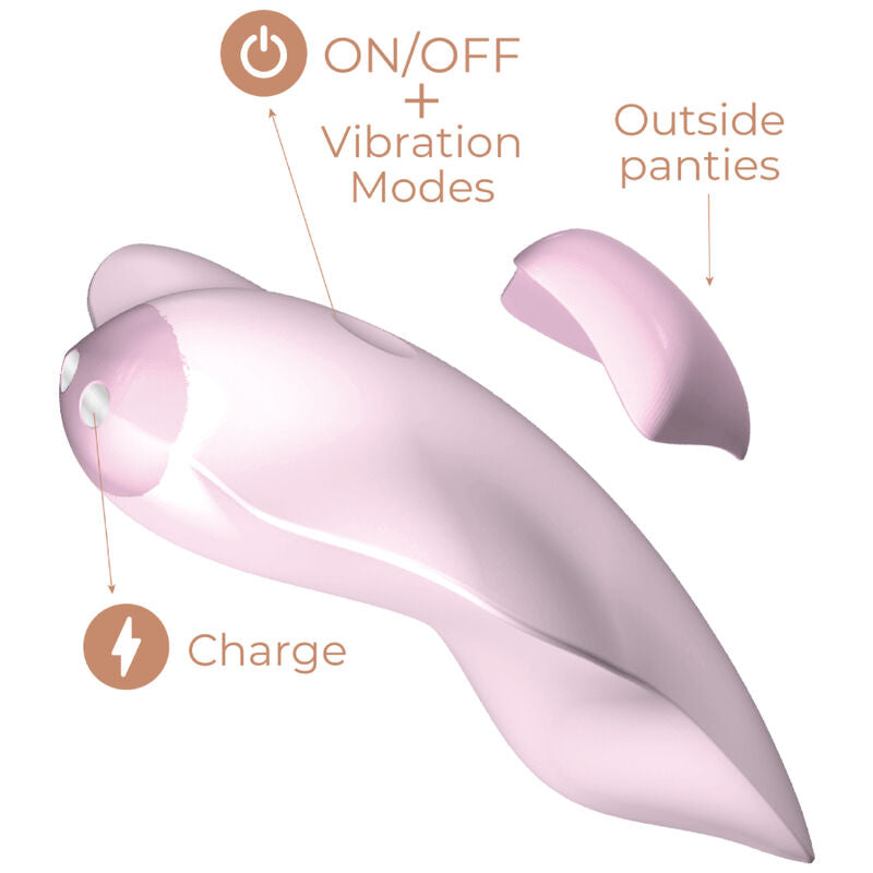 ADRIEN LASTIC - STIMULATEUR DE CLITORIS ROSE TEMPTATION - APPLICATION GRATUITE