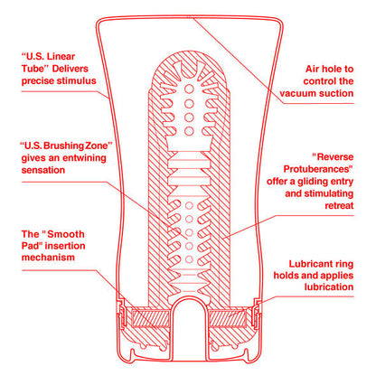 TENGA - TUBE SOUPLE EXTRA LARGE US